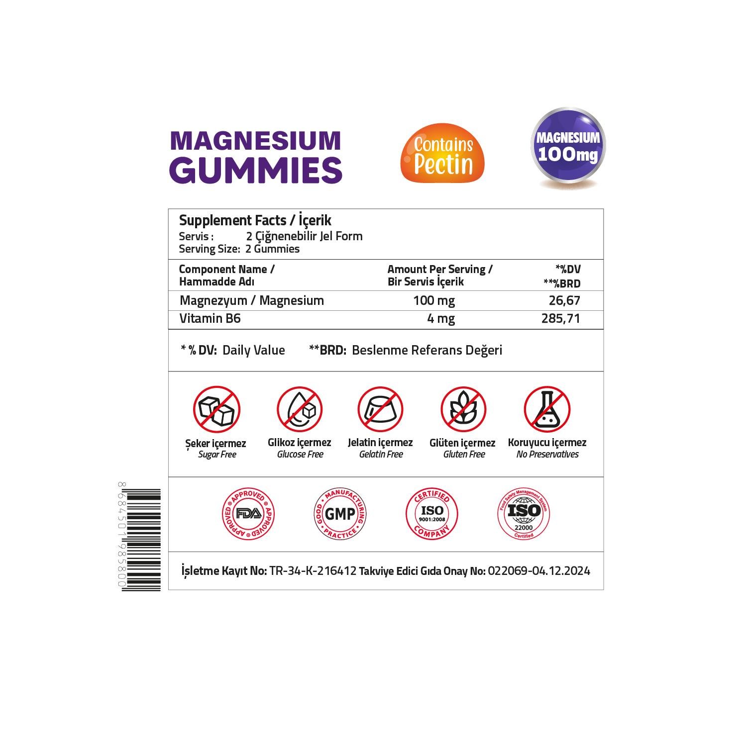 Validus Magnesium 60 Gummies