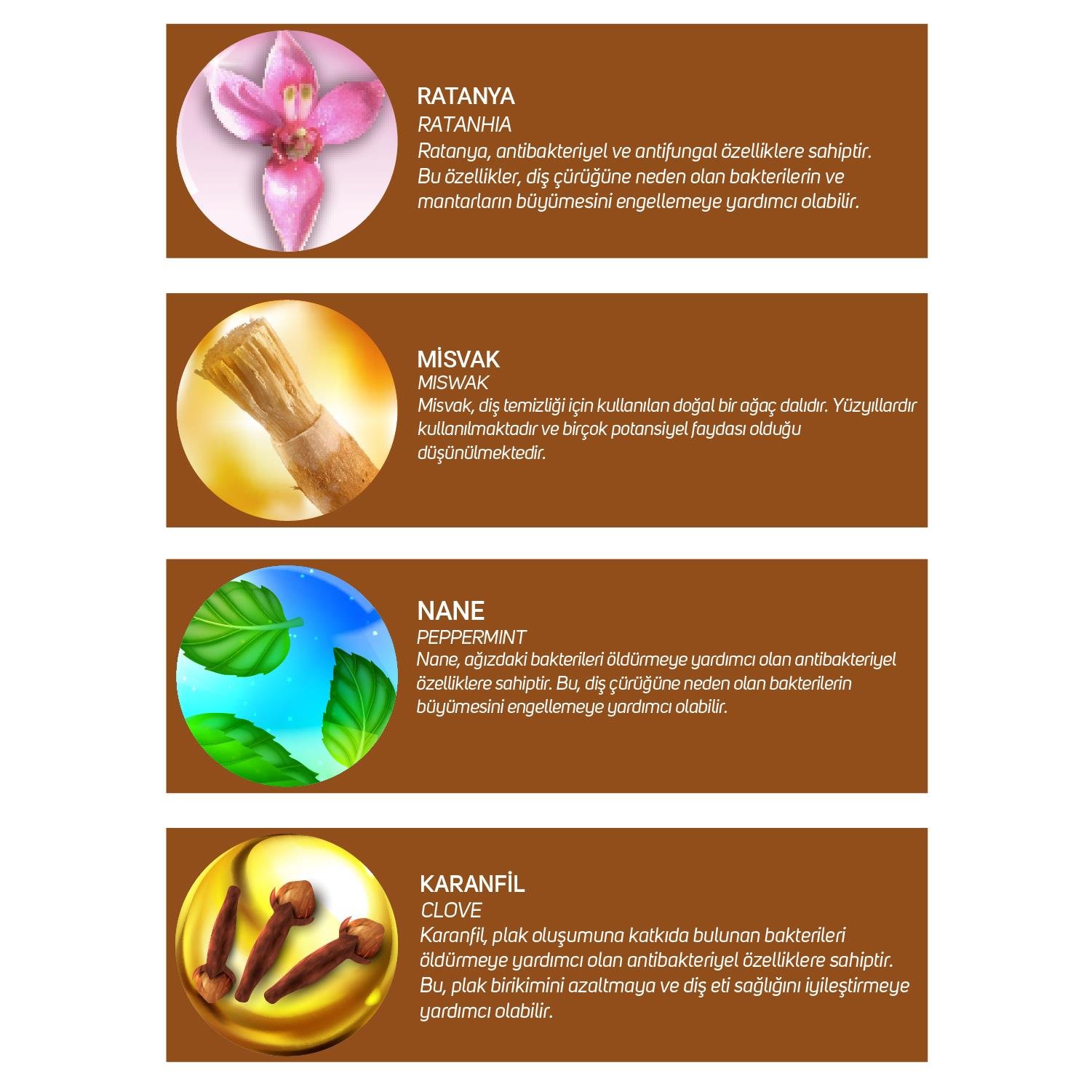 DENTALAB RATANYA, MYRRHA ÖZLÜ DİŞ MACUNU