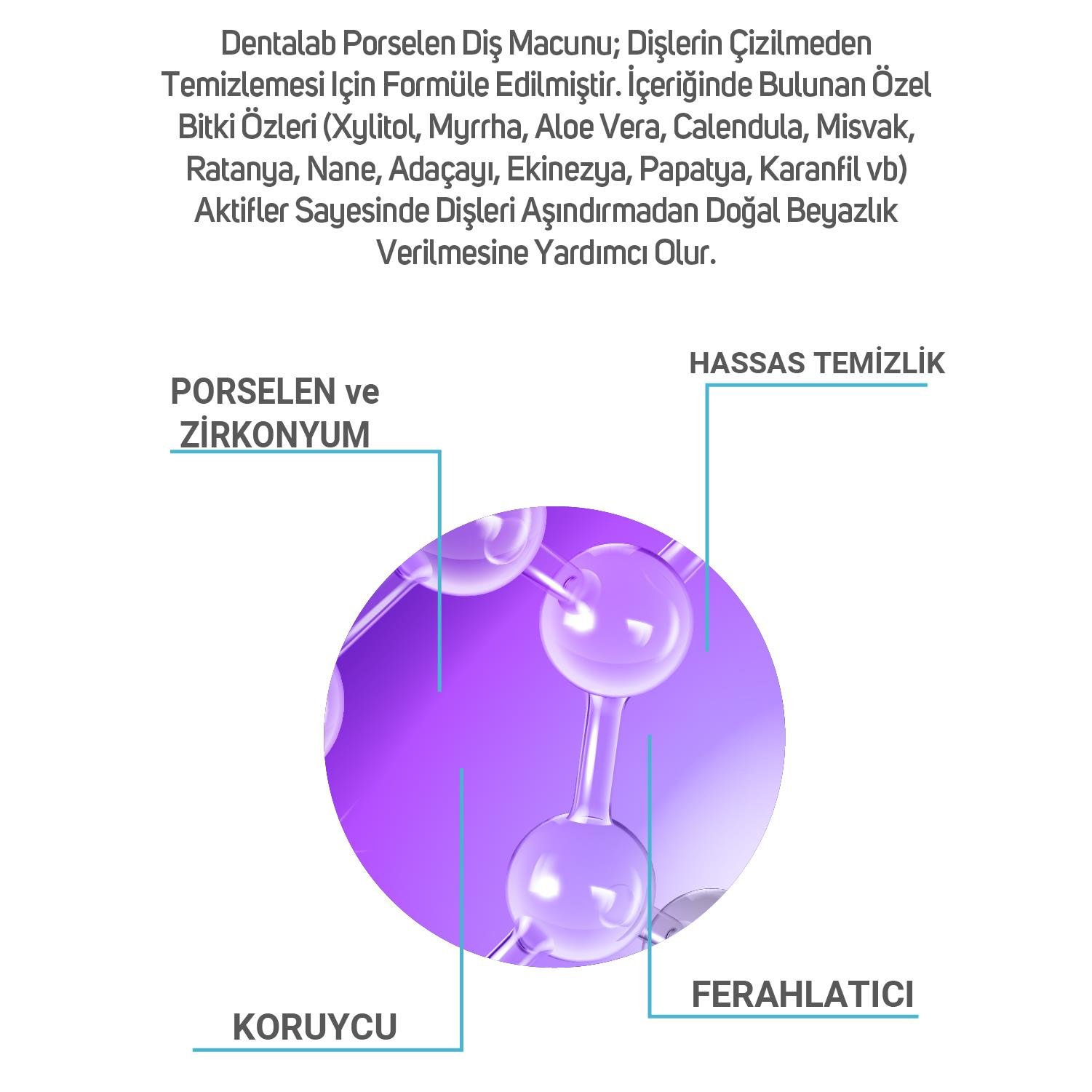 Dentalab Xylitol Myrrha Özlü Diş Macunu 75 G