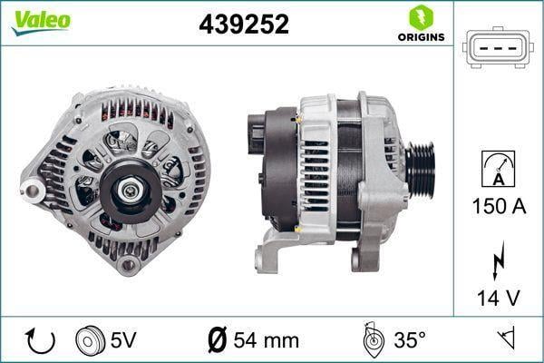 ALTERNATÖR BMW