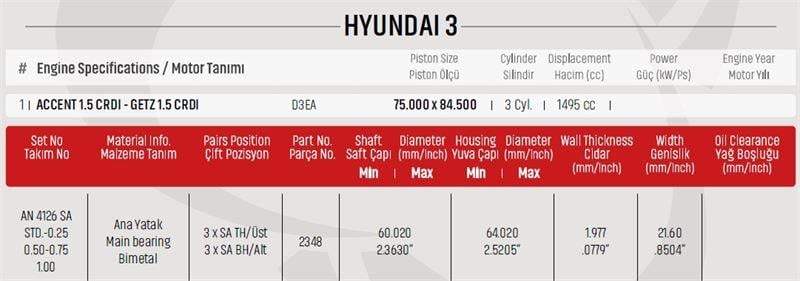 ANA YATAK 0,5 HYUNDAI ACCENT, GETZ 1.5 DİESELD3EA (3 CYL)