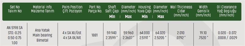ANA YATAK 0,5 KIAMAZDA BESTAE2200 (S2 MOTOR)