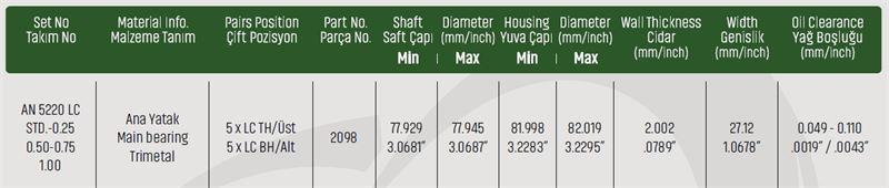 ANA YATAK 0,5 MITSUBISHI CANTER (FE 304 - 444 - 44 9 - 659)4D32 / 33 / 34 / 34T