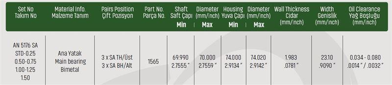 ANA YATAK 1,25 FORD TRANSİT 2.5 T12 - T15 (75 PS - 90 PS TURBO)