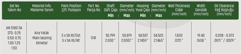 ANA YATAK LADA SAMARA