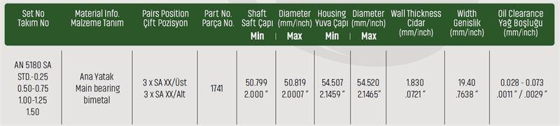 ANA YATAK LADA SAMARA