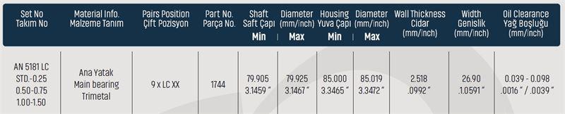 ANA YATAK STD ISUZU KS 22 / NPR 594BD1