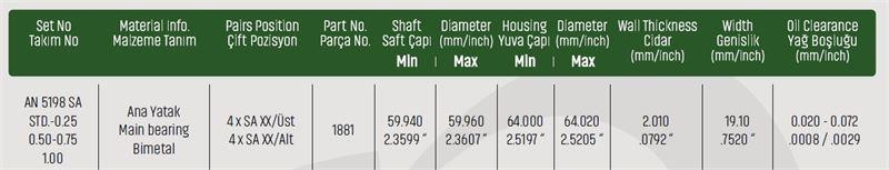 ANA YATAK STD KIAMAZDA BESTAE2200 (S2 MOTOR)