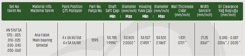 ANA YATAK STD LADA NİVA JEEP