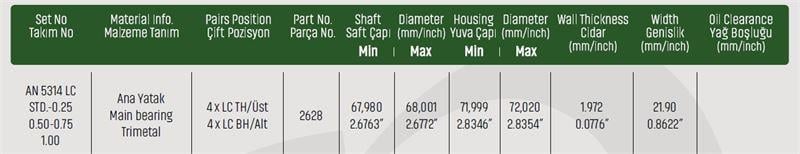 ANA YATAK STD MITSUBISHI CANTER 2835 CC4M40
