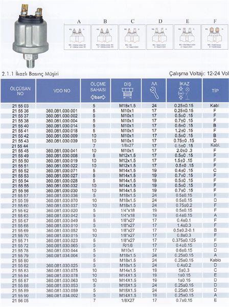 BMC FATIH YAG MUSURU CARGO
