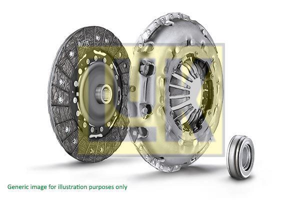 DEBRİYAJ SETİ PASSAT A4 A6 1.9TDI 96 01 AFN 1Z AHH AHU AFN AVG