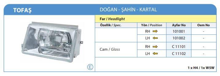 FAR KOMPLE SAĞ DOĞAN ŞAHİN-KARTAL