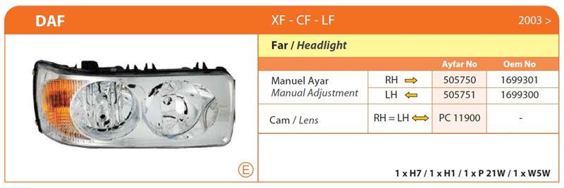 FAR PC CAM RH=LH DAF XF-CF-LF (2003-2013)