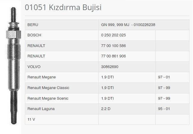 ISITMA KIZDIRMA BUJİSİ KANGOO MEGANE 1.9 DTI 97>01