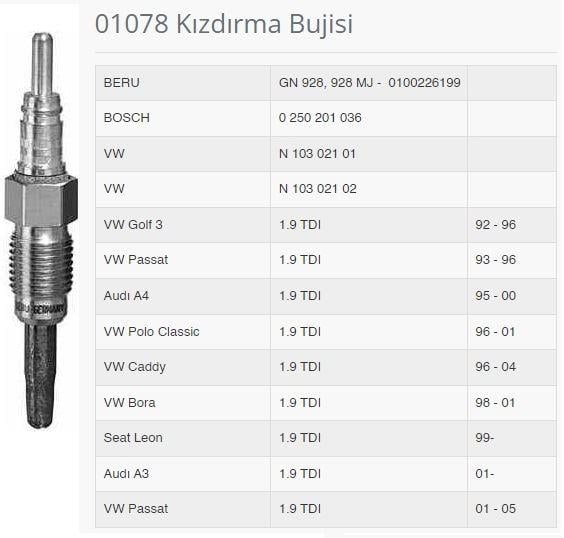 KIZDIRMA BUJİSİ