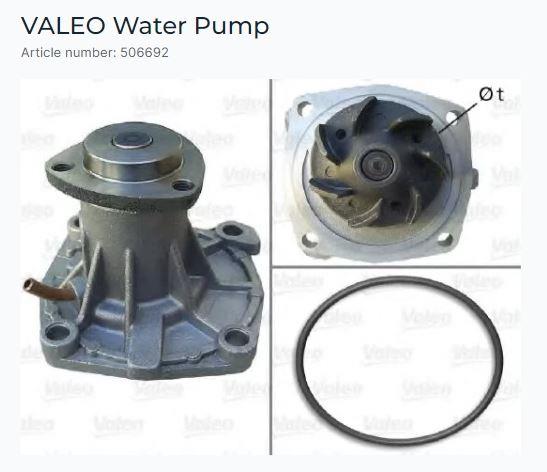 SU POMPASI ALFA ROMEO