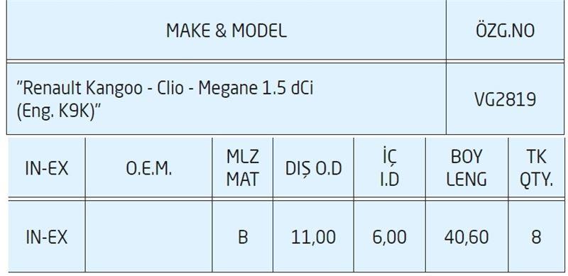 SUBAP GAYDI KANGOO CLIO MEGANE 1.5 DCI