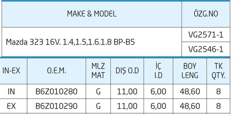 SUBAP GAYDI PİK MAZDA 323 16V. 1.4,1.5,1.6.1.8 BP- B5