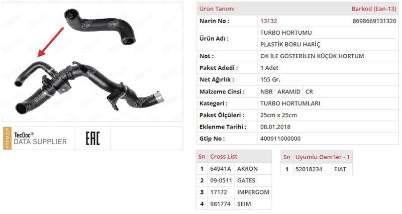TURBO HORTUMU KÜÇÜK ( 25MM ) PLASTİK PARÇA HARİÇ FIAT EGEA 1.4 / 1.6
