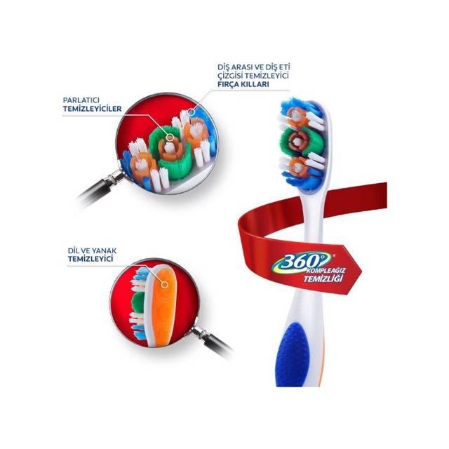 Colgate 360 Medium Diş Fırçası 1+1