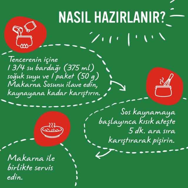 Knorr Makarna Sos Kremalı Mantar 52Gr