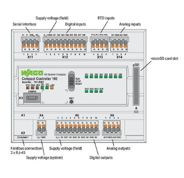 Kompakt Kontrolör 100; 8DI 4DO 2AI 2AO 2NI1K/PT1K 1RS485; 2 x ETHERNET; SD