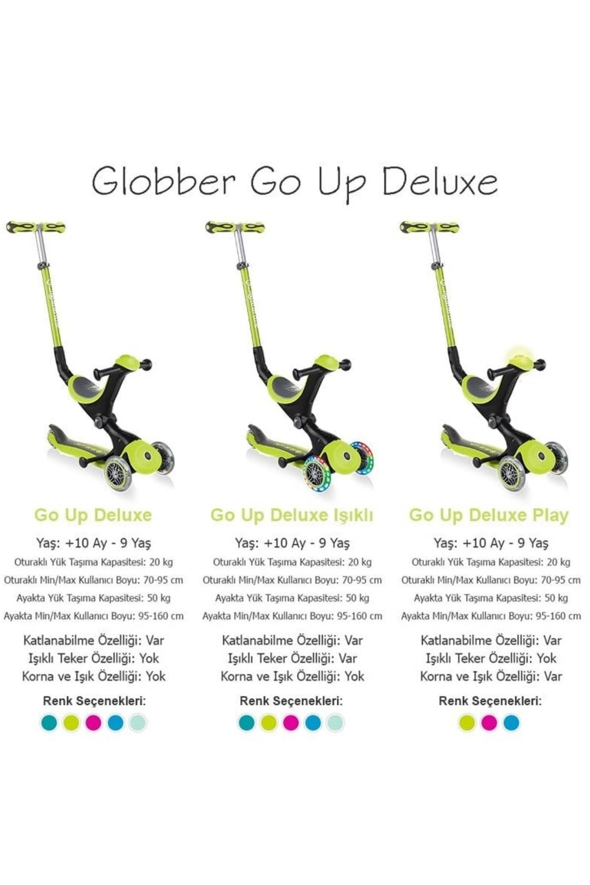 Globber Go Up Deluxe Işıklı Scooter Mavi