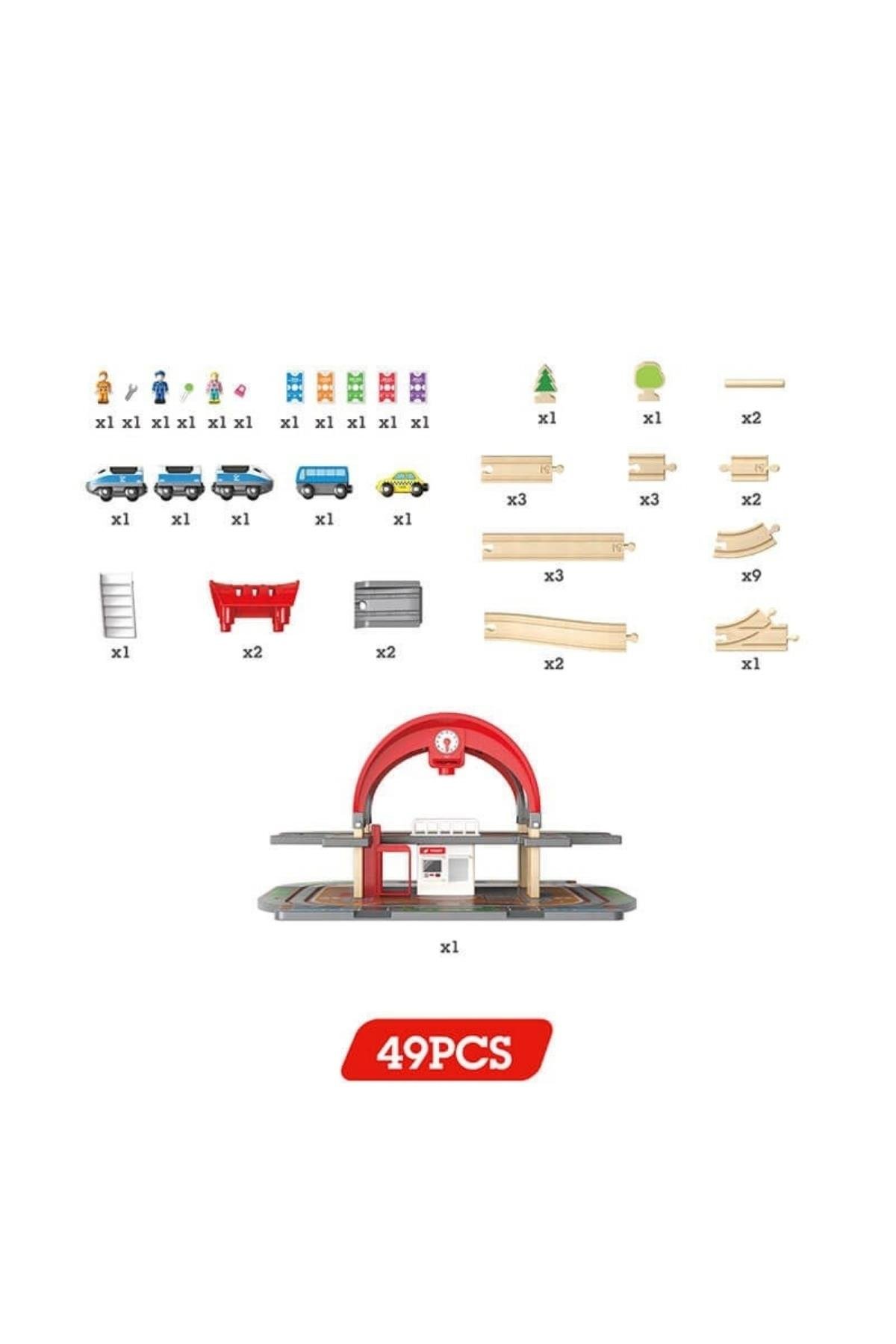 Hape Grand City Oyuncak Tren İstasyonu Çok Renkli