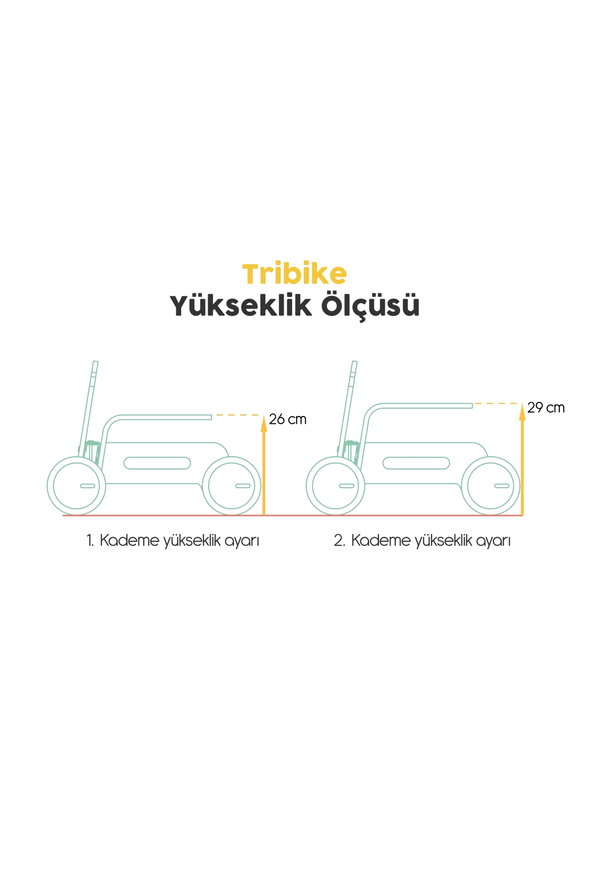 Mamatoyz /05TRIBIKE TRICYCLE TODDLER BIKE Renksiz