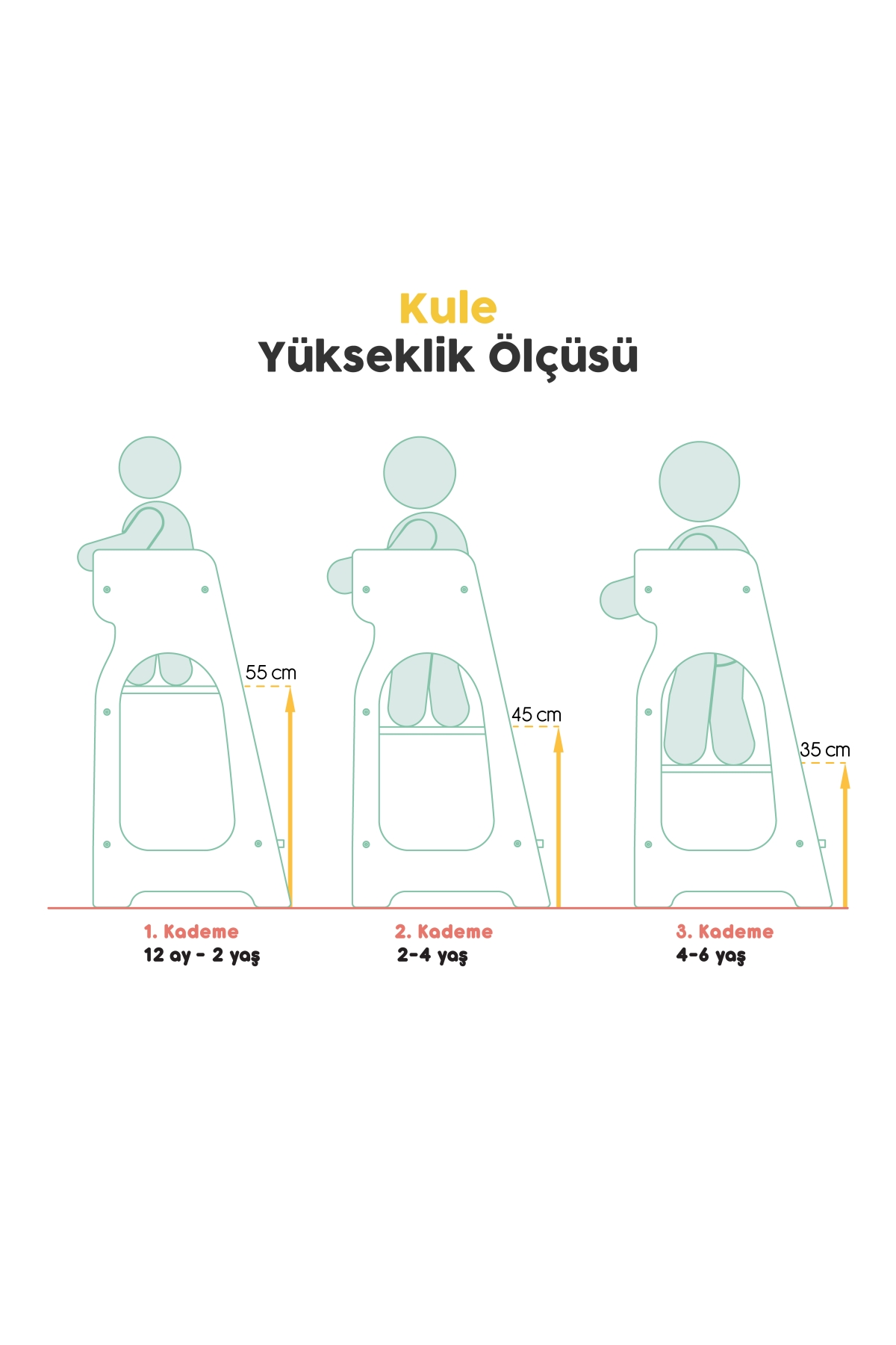 Mamatoyz /07KULE DOG \ RAT HUS LEARNIN TOWER Renksiz