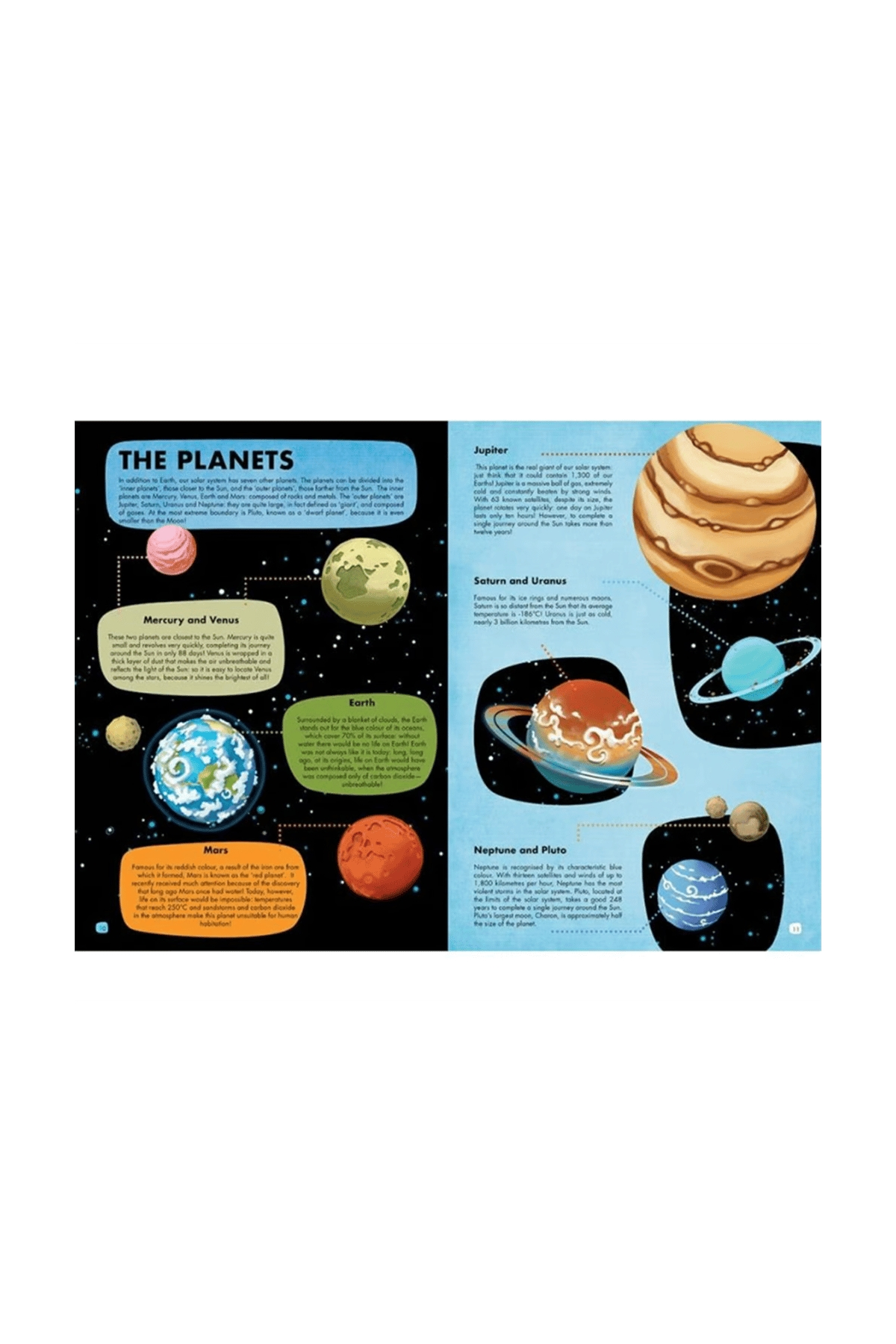 Sassi /TRAVEL, LEARN AND EXPLORE - SPACE THE SOLAR SYSTEM Çok Renkli