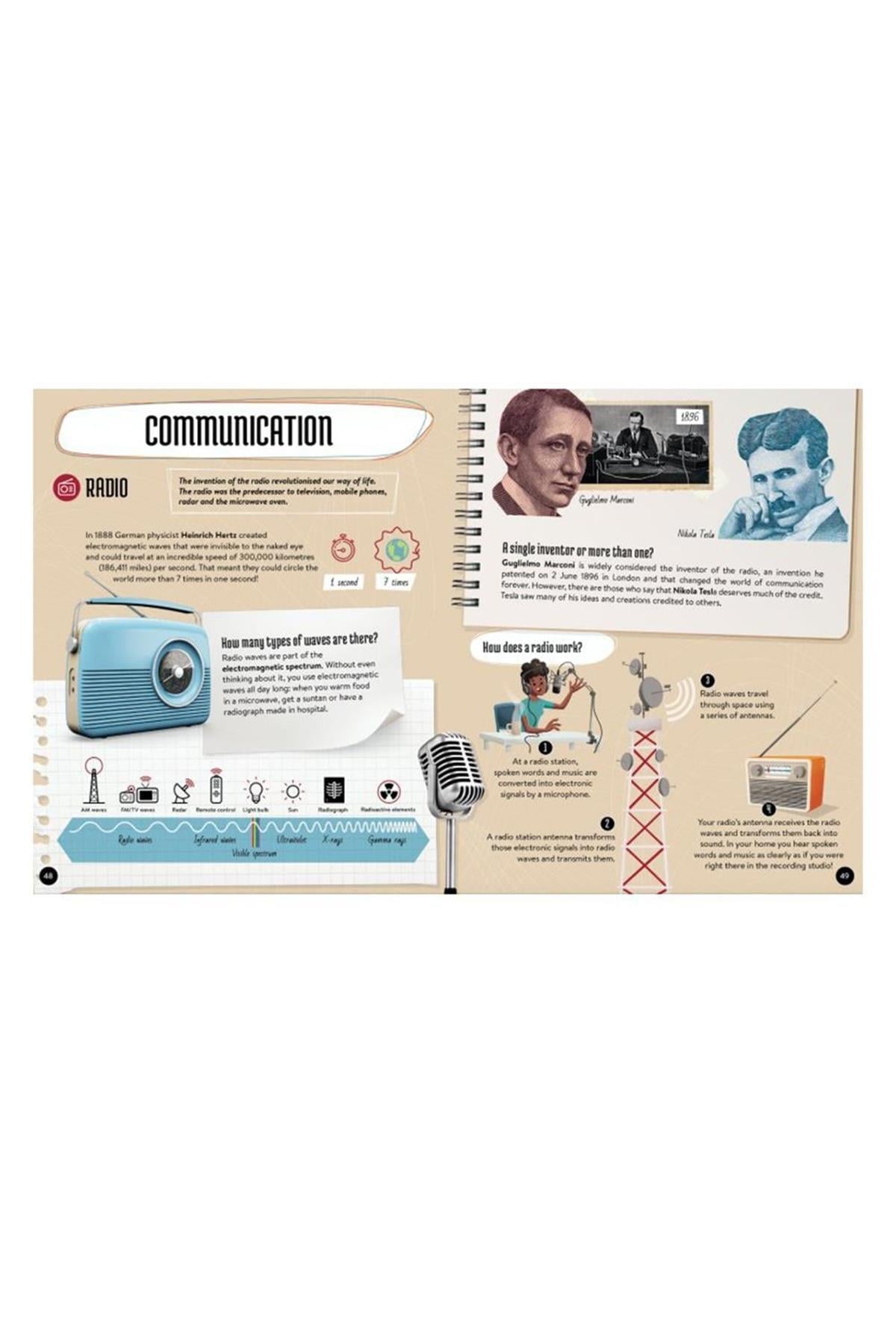 Sassi /WHAT, HOW, WHY - INVENTIONS Çok Renkli