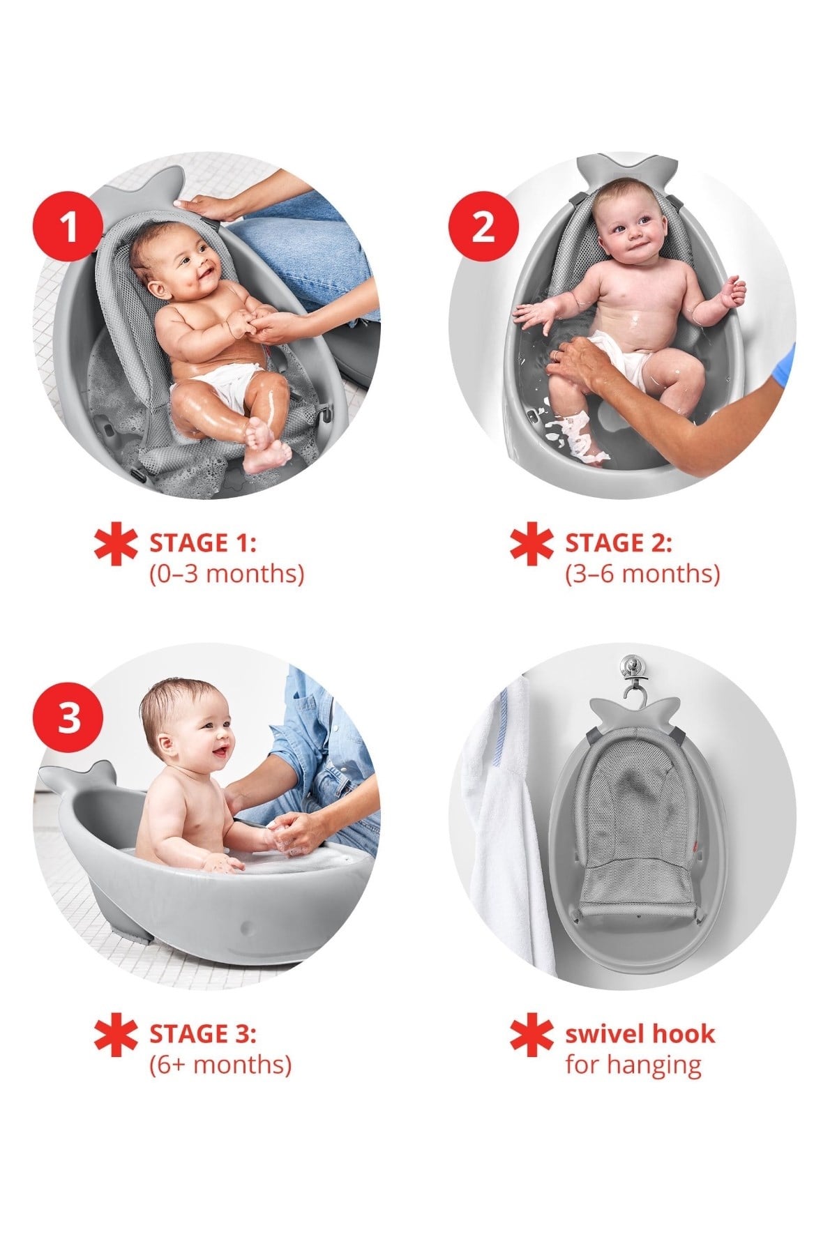 Skip Hop Moby 3 ü 1 Arada Akıllı Küvet - Beyaz Çok Renkli