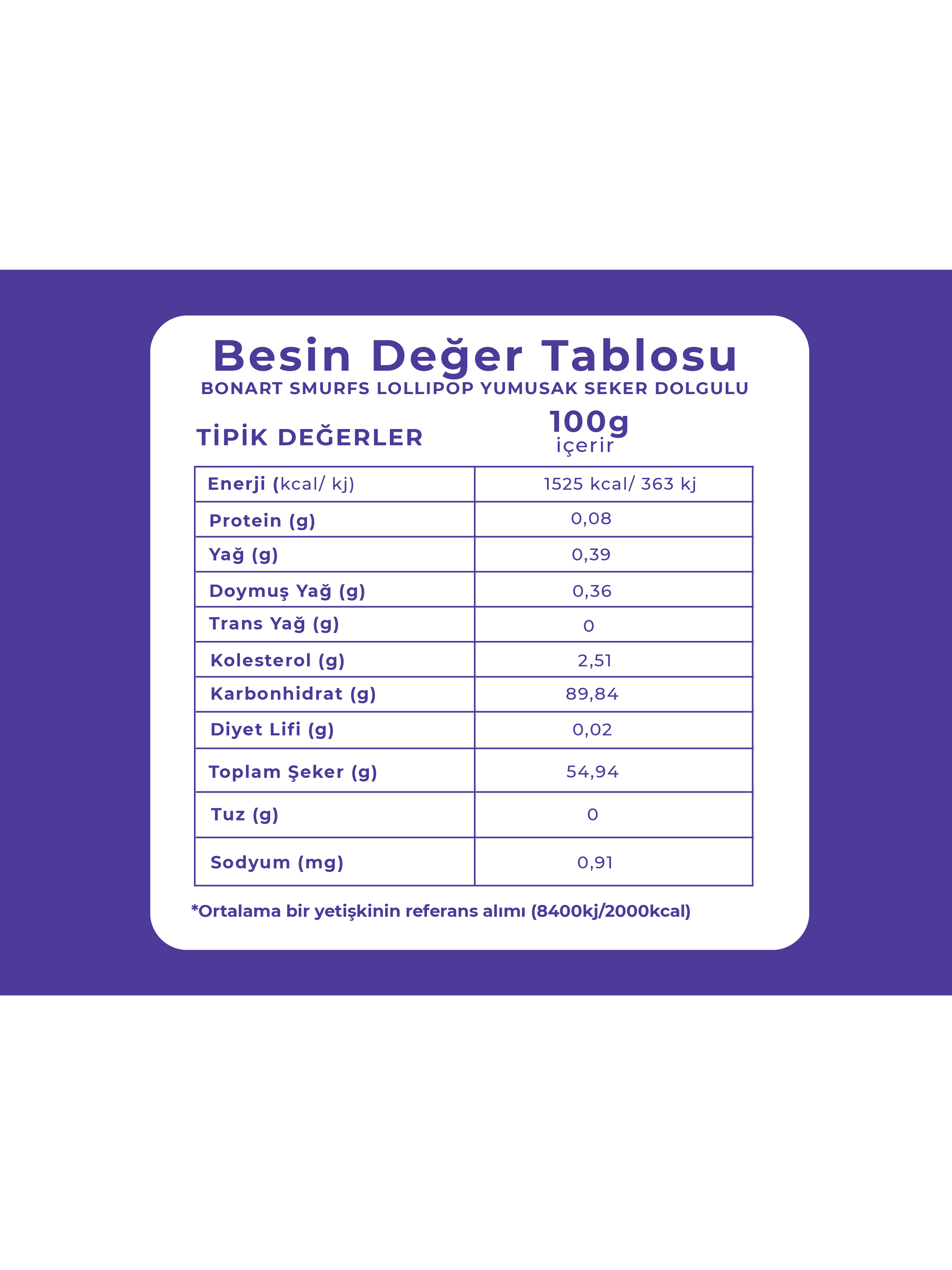 Smurfs Lolipop Sert Şeker Dolgulu Karışık Kova 16 Gr X 85 Adet