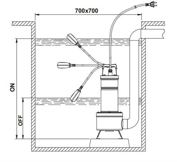 Dab - DAB FEKA VS 1000 M-A Parçalayıcı Bıçaklı Foseptik Atık Su Dalgıç Pompa 12 mss 28 m³/h 220 Volt