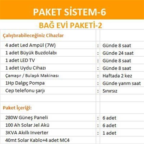 Kampa - Solar Paket Güneş Enerjisi Sistemi Bağ Evi Paketi 2