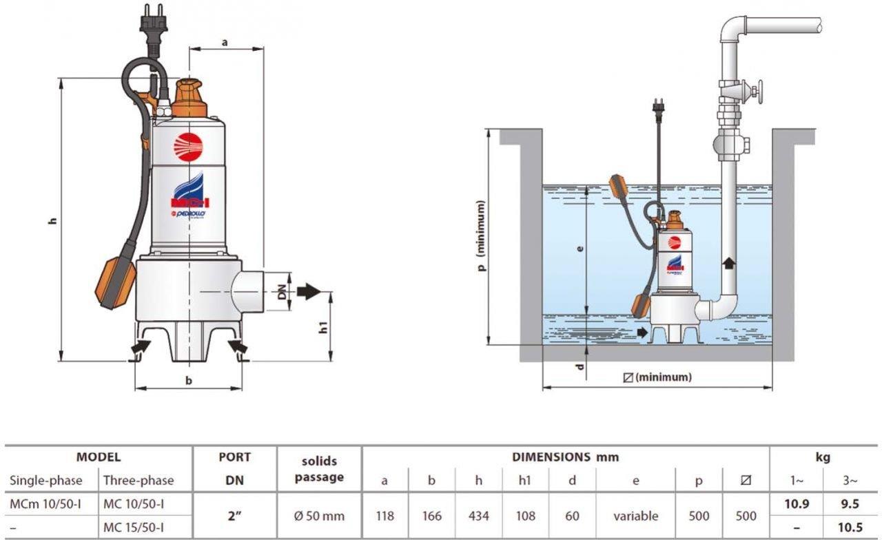 Pedrollo Pompa - Pedrollo BCm 10/50 ST Flatörlü Full Paslanmaz Foseptik Dalgıç Pompa
