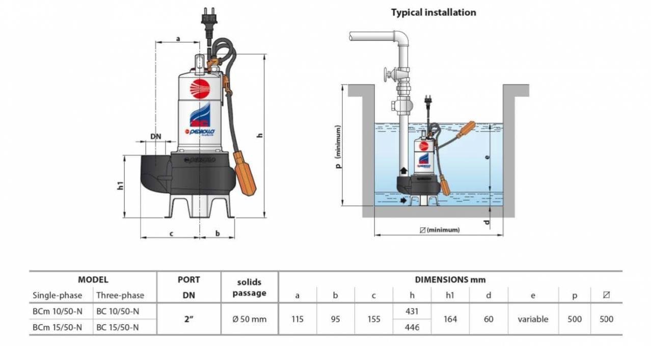 Pedrollo Pompa - Pedrollo BCm 15/50N Flatörlü Paslanmaz Gövdeli Foseptik Dalgıç Pompa