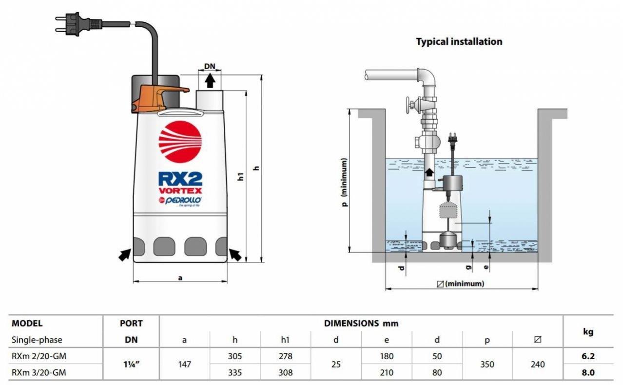 Pedrollo Pompa - Pedrollo RXm 3/20 GM VORTEX Gizli Flatörlü Full Paslanmaz Drenaj Dalgıç Pompa