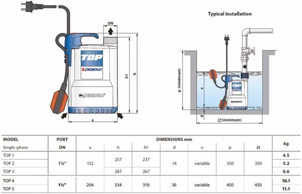 Pedrollo Pompa - Pedrollo TOP-1 Flatörlü Plastik Gövdeli Drenaj Dalgıç Pompa 7 mss  9,6 m³/h