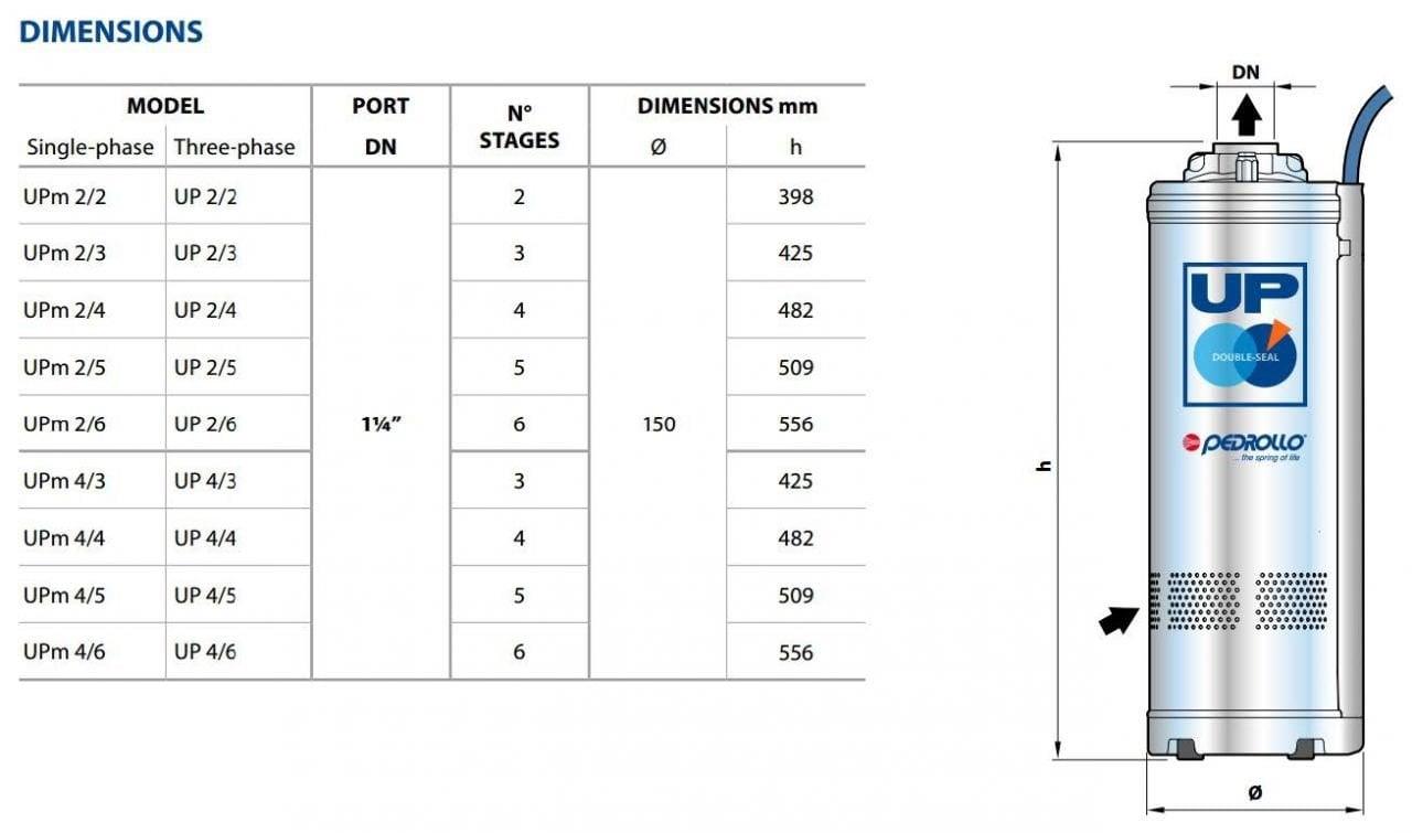 Pedrollo Pompa - Pedrollo UPm 2/5 GE 5'' Flatörlü Keson Kuyu Pompası