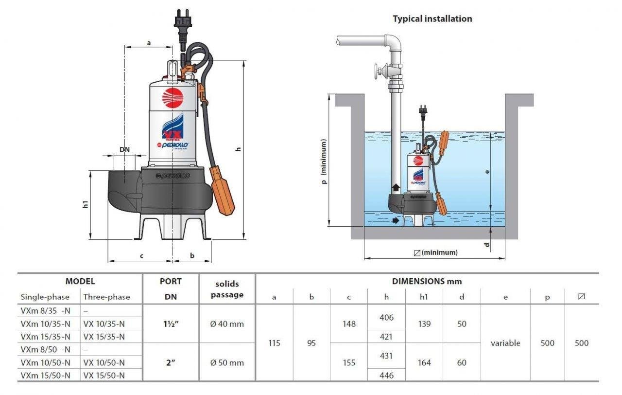 Pedrollo Pompa - Pedrollo VX 15/35-N Flatörlü Paslanmaz Gövdeli Foseptik Dalgıç Pompa TRİFAZE