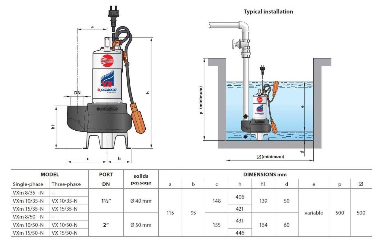 Pedrollo Pompa - Pedrollo VX 15/50-N Flatörlü Paslanmaz Gövdeli Foseptik Dalgıç Pompa TRİFAZE