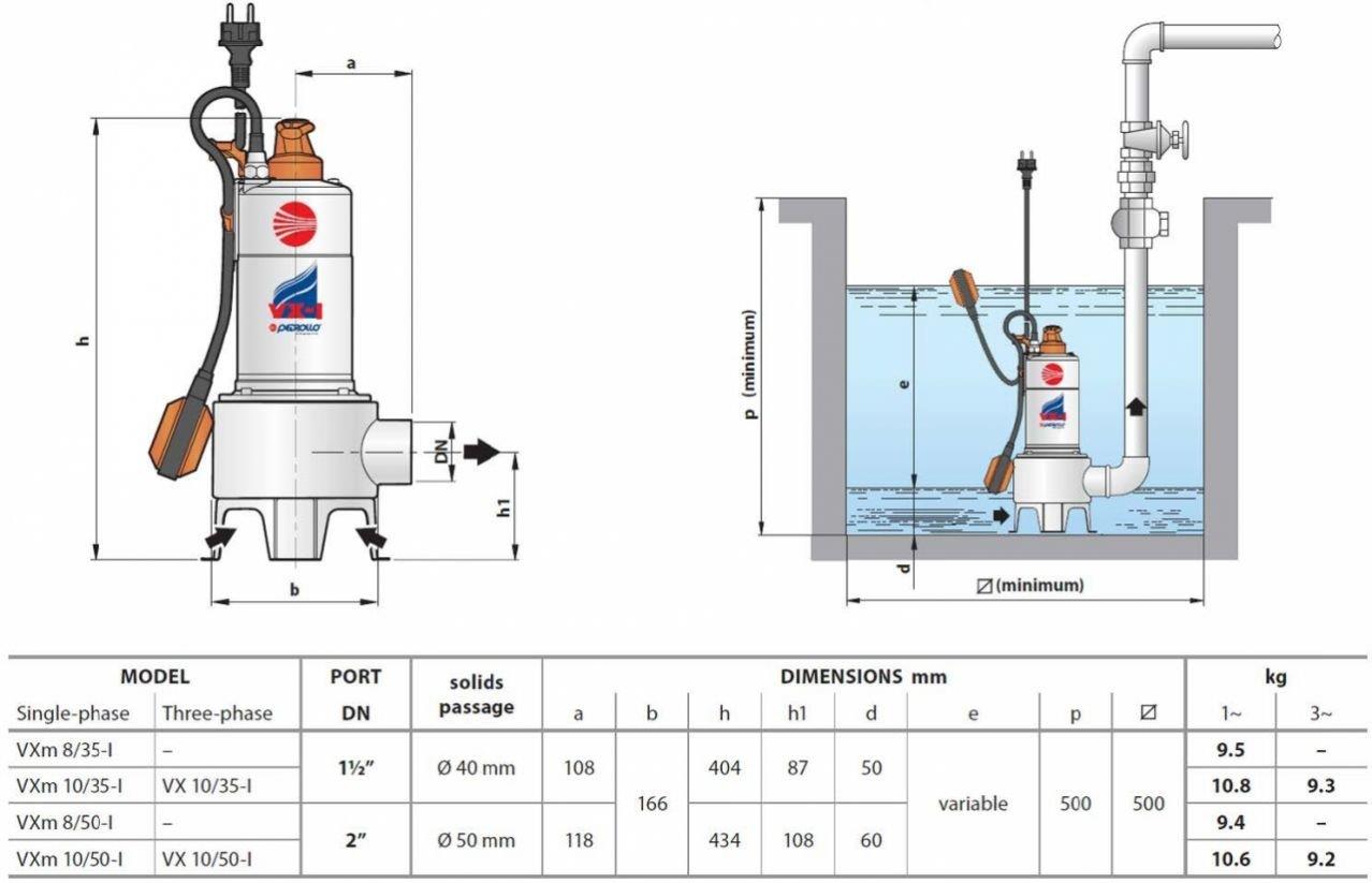Pedrollo Pompa - Pedrollo VX 15/50 ST Flatörlü Full Paslanmaz Foseptik Dalgıç Pompa