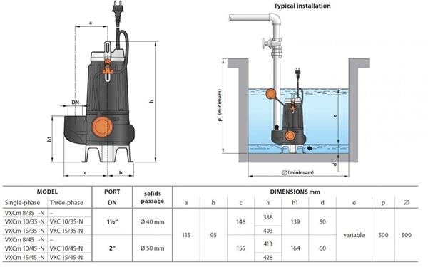 Pedrollo Pompa - Pedrollo VXC 15/45-N Flatörlü Döküm Gövdeli Foseptik Dalgıç Pompa TRİFAZE