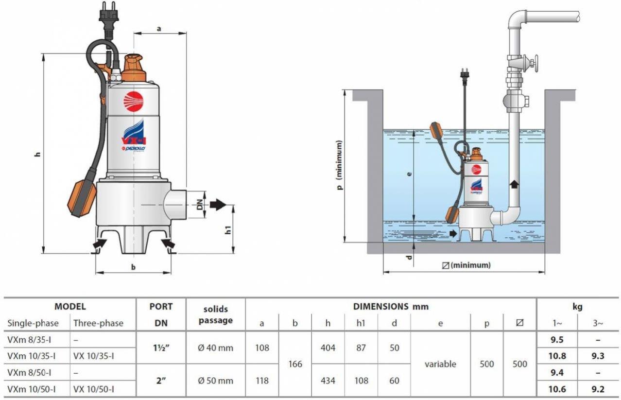 Pedrollo Pompa - Pedrollo VXm 15/50 ST Flatörlü Full Paslanmaz Foseptik Dalgıç Pompa