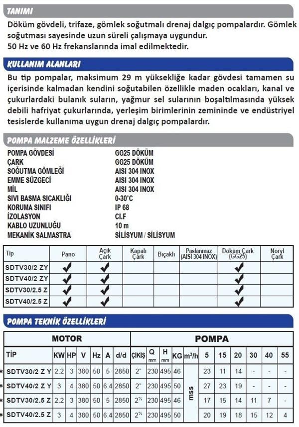 Sumak Pompa - Sumak SDTV 40/2 Z Y Gömlek Soğutmalı Dalgıç Pompa Trifaze 380V 4 Hp