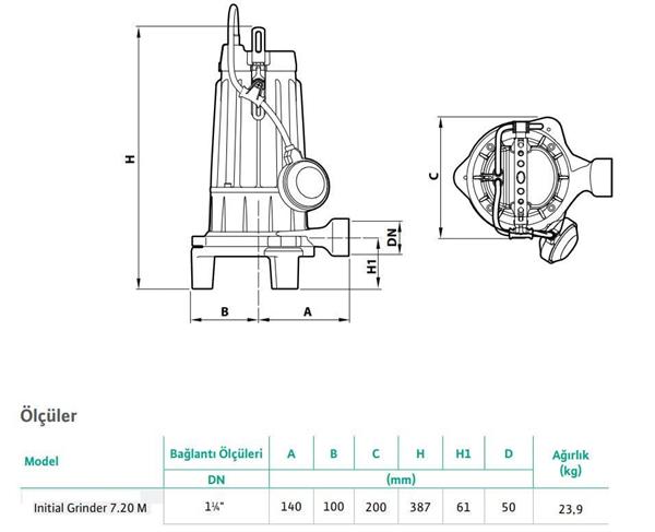 Wilo - Wilo Grinder 7.20M Parçalayıcı Bıçaklı Foseptik Dalgıç Pompa 22 mss 7 m³/h 220 Volt