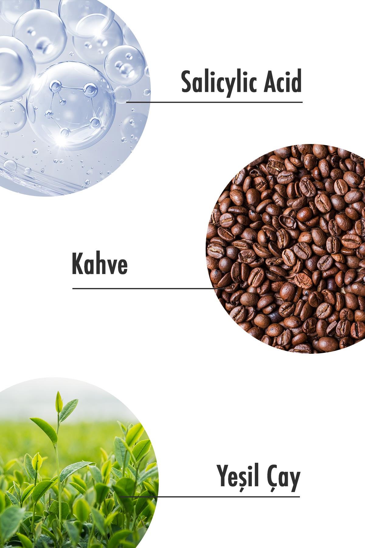 Body Scrub | Kahve + Yeşil Çay Özlü Vücut Peelingi | BHA + Jojoba Yağı 250 ML